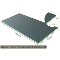 Aica Sanitaire - 1250mm x 600mm x 25mm Perimeterdämmung Sockeldämmung Hartschaumplatten Bauplatte Fliesenplatte von AICA SANITAIRE