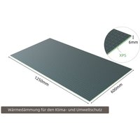 Aica Sanitaire - 1250mm x 600mm x 6mm Perimeterdämmung Sockeldämmung Hartschaumplatten Bauplatte Fliesenplatte von AICA SANITAIRE