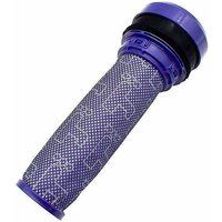 Filter Für Dyson Dc37 Dc33c Dc39 Dc28c Dc53 vorfilter vormotor filter staubsauger von AIPERQ