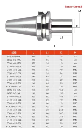 BT30 BT40 M8 M10 M12 M16 Werkzeughalter MC8 MC12 MC10 Werkzeughalter für Schneidkopf, austauschbar, Spannzangenhalter für Drehmaschinen (BT40-M8-60L) von AITID