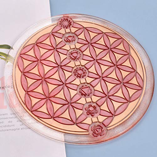 AIUII Resin Silikonform Tarot Astrologie Astrolabium Tablett Ornamente Silikonform Kristall Epoxidharzform von AIUII