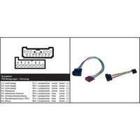 Iso Autoradio-Adapter für Ford/Seat/VW Sound 2 von AIV