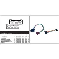 AIV - iso Autoradio-Adapter für Ford/Seat/VW Sound 2 AIV - iso Autoradio-Adapter für Ford/Seat/VW Sound 2 von AIV