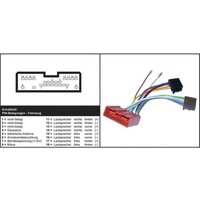 AIV - iso Autoradio-Adapter für Mazda von AIV