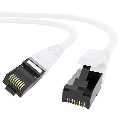 AIXONTEC 2 Stück 1,5 m Profi Netzwerk LAN Kabel WEIß, Cat 7 S FTP LEONI Ethernet LAN DSL Daten Kabel, RJ 45 Stecker Patchkabel HIGH SPEED 10 Gigabit Router Power LAN Kabel - MADE IN GERMANY von AIXONTEC