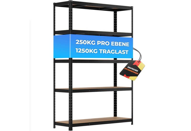 ALL Schwerlastregal 180x120x40 cm, 1250kg Traglast ideal für Lager & Keller ALL Schwerlastregal 180x120x40 cm, 1250kg Traglast ideal für Lager & Keller von ALL