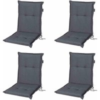 Allibert - Set 4 x Panama grau a nied 50 % Baumwolle, 45 % Polyester von ALLIBERT