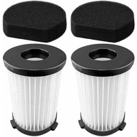 2 Filter für Staubsauger VA20 und für Handyforce 2761 2759 von ALOVEZ