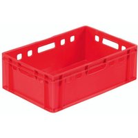 Alpha Eurobox aus PE, E2 Fleischkiste mit geschlossenen Wänden, HxBxT 220 x 400 x 600 mm, rot von ALPHA Paletten