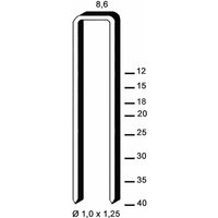 Alsafix - Klammern Type h 25 mm aus Stahldraht verzinkt (10000 Stück) von ALSAFIX