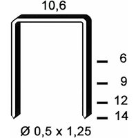 Klammern Type pf 14 mm aus Stahldraht verzinkt (3000 Stück) - Alsafix von ALSAFIX
