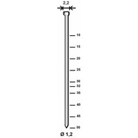 Stauchkopfnagel j 25 mm aus Stahldraht verzinkt (10000 St) - Alsafix von ALSAFIX