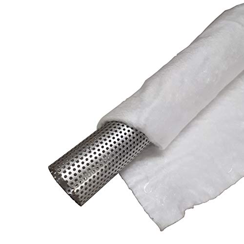 ALUTEC MÜNCHEN Dämmmatte 1m x 1m 1000°C Silikat Hitzeschutzmatte für Abgasanlagen von ALUTEC MÜNCHEN