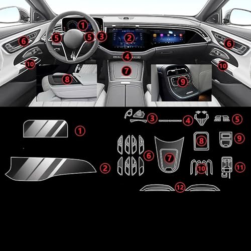 ALaaaaL Auto Innenraumfolie Für Mercedes W214 E-Klasse 300 260 2024,Autoinnenraum Mittelkonsole Transparente TPU-Schutzfolie Anti-Kratz-Reparaturfolie,B-transparent von ALaaaaL