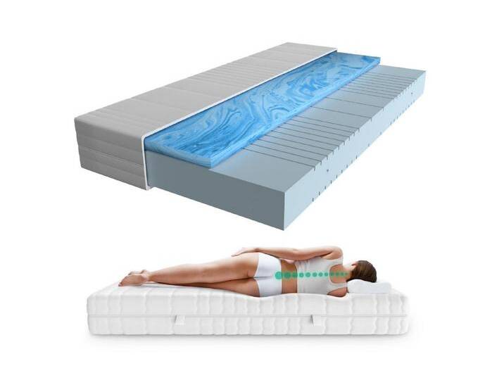 AM Qualitätsmatratzen Gelschaummatratze 7-Zonen Gel-Matratze, Komfortschaummatratze mit Memory Foam, Gelschaum, 20 cm hoch, 90x200 cm von AM-Qualitätsmatratzen