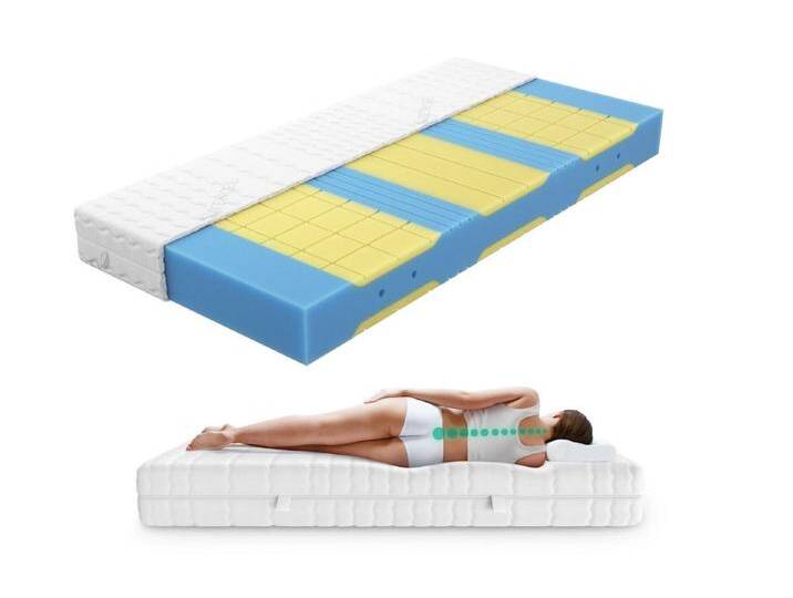 AM Qualitätsmatratzen Kaltschaummatratze Premium 7-Zonen Matratze Kaltschaum, Anpassungsfähig & Druckentlastend, 19 cm hoch, 160x200 cm von AM-Qualitätsmatratzen