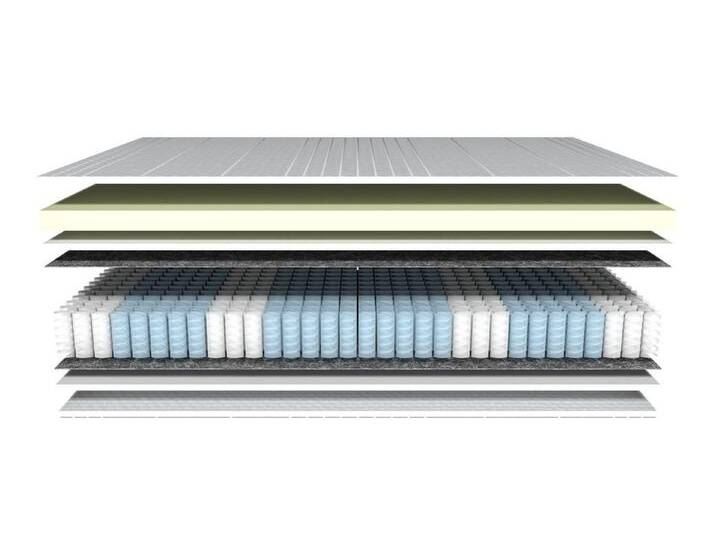 AM Qualitätsmatratzen Taschenfederkernmatratze 1000 Federn, 7-Zonen Federkernmatratze mit Memory Foam, Visco-Matratze, 24 cm hoch, 80x200 cm von AM-Qualitätsmatratzen