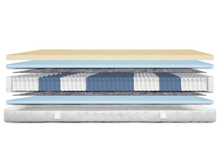 AM Qualitätsmatratzen Taschenfederkernmatratze 7-Zonen Federkernmatratze mit Latex, Premium Latex-Matratze, Langlebig, 24 cm hoch, 90x200 cm von AM-Qualitätsmatratzen
