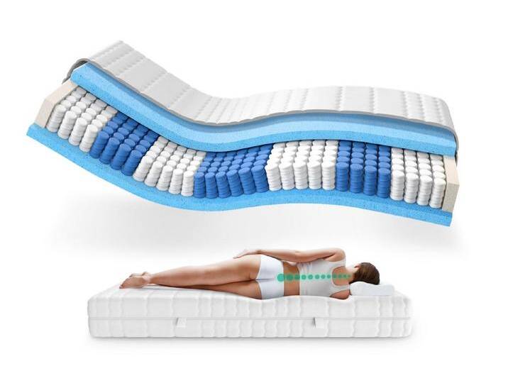 AM Qualitätsmatratzen Taschenfederkernmatratze Federkernmatratze, Orthopädische 7-Zonen Matratze, Tonnentaschenfedern, 24 cm hoch, 160x200 cm von AM-Qualitätsmatratzen