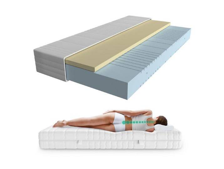 AM Qualitätsmatratzen Visco-Matratze 7-Zonen Viscoschaum-Matratze, Komfortschaum Kern, Memory Foam Matratze, 20 cm hoch, 80x200 cm von AM-Qualitätsmatratzen