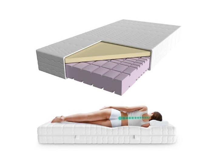 AM Qualitätsmatratzen Visco-Matratze in Premiumhöhe, 7-Zonen Viscoschaum-Matratze, Memoryschaum Matratze, 23 cm hoch, 80x200 cm, H2 (50 kg - 80 kg) von AM-Qualitätsmatratzen