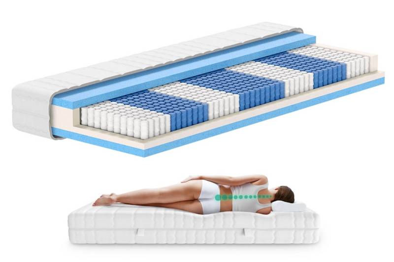 Taschenfederkernmatratze 1000 Federn, 7-Zonen Federkernmatratze, Besonders Anpassungsfähig, AM Qualitätsmatratzen, 24 cm hoch, 90x200 cm von AM Qualitätsmatratzen