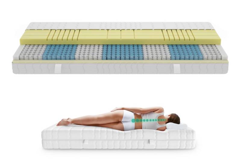 Taschenfederkernmatratze 1000 Federn, 7-Zonen Federkernmatratze, 3D Kaltschaum, Anpassungsfähig, AM Qualitätsmatratzen, 24 cm hoch, 90x200 cm Taschenfederkernmatratze 1000 Federn, 7-Zonen Federkernmatratze, 3D Kaltschaum, Anpassungsfähig, AM Qualitätsmatratzen, 24 cm hoch, 90x200 cm von AM Qualitätsmatratzen