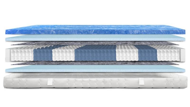 Taschenfederkernmatratze 7-Zonen Federkernmatratze mit Gelschaum, Gelschaum-Matratze, Memory, AM Qualitätsmatratzen, 24 cm hoch, 160x200 cm Taschenfederkernmatratze 7-Zonen Federkernmatratze mit Gelschaum, Gelschaum-Matratze, Memory, AM Qualitätsmatratzen, 24 cm hoch, 160x200 cm von AM Qualitätsmatratzen