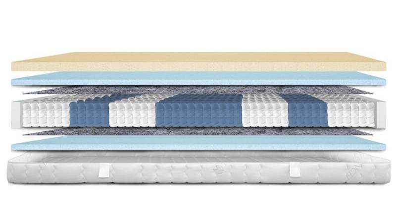 Taschenfederkernmatratze 7-Zonen Federkernmatratze mit Latex, Premium Latex-Matratze, Langlebig, AM Qualitätsmatratzen, 24 cm hoch, 80x200 cm Taschenfederkernmatratze 7-Zonen Federkernmatratze mit Latex, Premium Latex-Matratze, Langlebig, AM Qualitätsmatratzen, 24 cm hoch, 80x200 cm von AM Qualitätsmatratzen