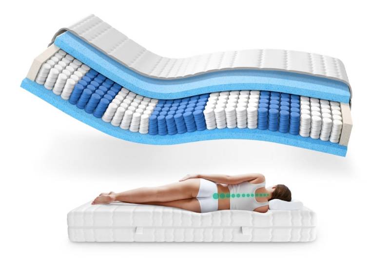 Taschenfederkernmatratze Federkernmatratze, Orthopädische 7-Zonen Matratze, Tonnentaschenfedern, AM Qualitätsmatratzen, 24 cm hoch, 160x200 cm von AM Qualitätsmatratzen