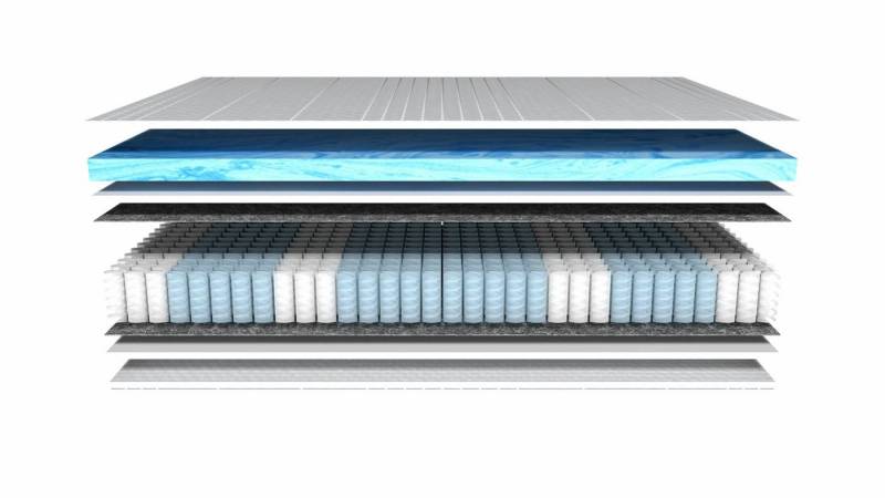 Taschenfederkernmatratze 1000 Federn, 7-Zonen Federkernmatratze, Memory Foam Gelschaum-Matratze, AM Qualitätsmatratzen, 24 cm hoch, 90x200 cm Taschenfederkernmatratze 1000 Federn, 7-Zonen Federkernmatratze, Memory Foam Gelschaum-Matratze, AM Qualitätsmatratzen, 24 cm hoch, 90x200 cm von AM Qualitätsmatratzen