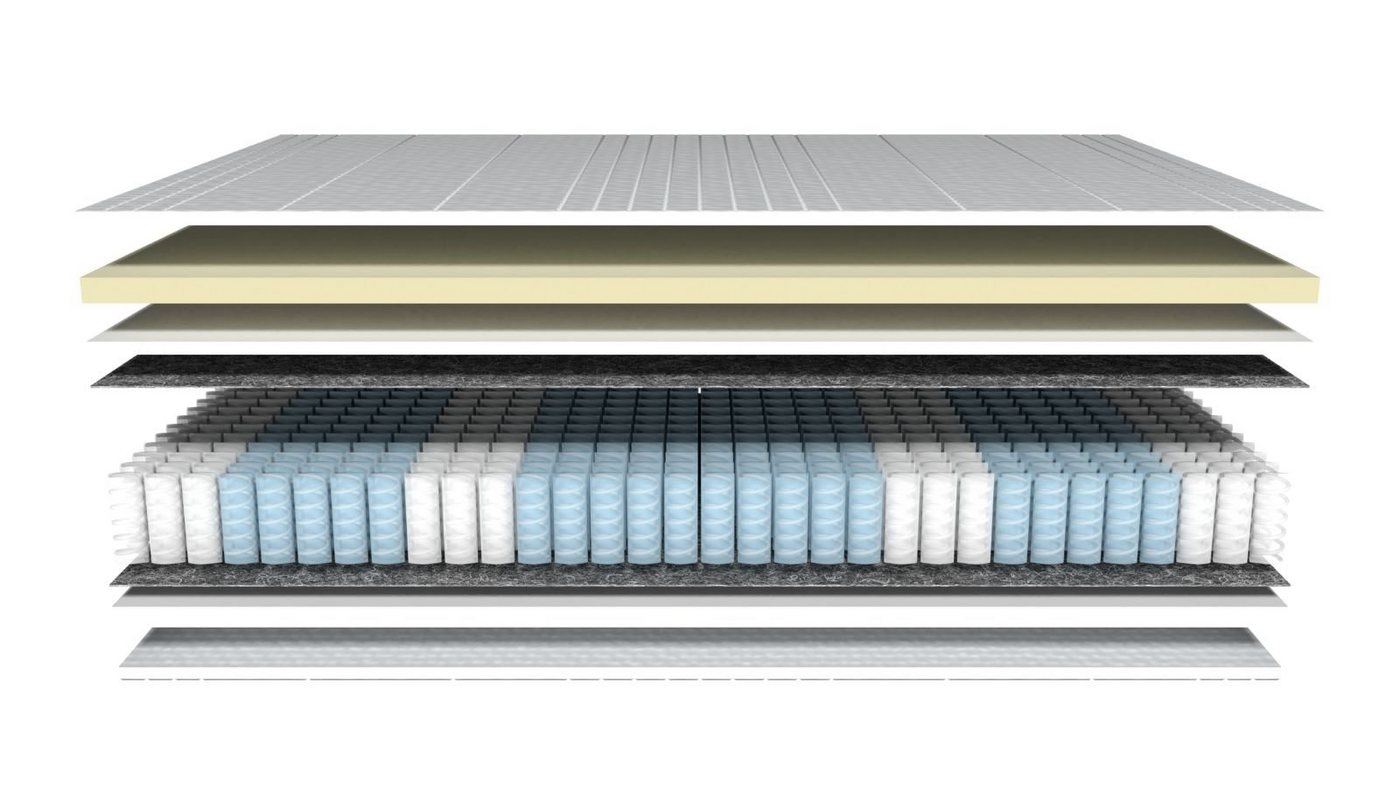 Taschenfederkernmatratze 1000 Federn, 7-Zonen Federkernmatratze, Langlebige Latex-Matratze, AM Qualitätsmatratzen, 24 cm hoch, 80x200 cm von AM Qualitätsmatratzen