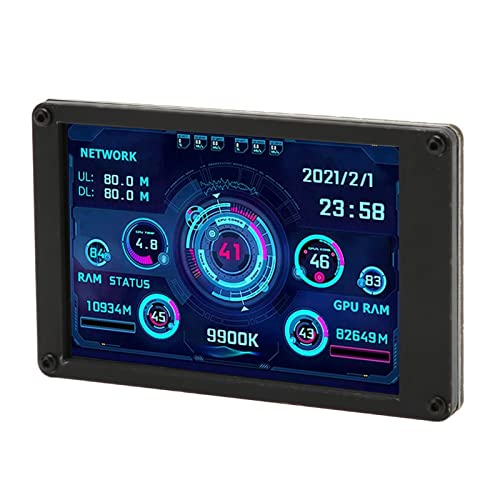AMONIDA CPU-Datenmonitor, IPS-USB-Bildschirm, Klares Bild, Mehrere Themen, GPU-RAM- für zu Hause von AMONIDA