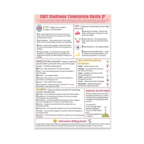 Wall DBT Distress Tolerance Coping Skills Handout Therapeut Counselor Counseling Dialektische Verhaltenstherapie Kinder Teenager Erwachsene Schlafzimmer Cla Leinwandposter Wandkunst Dekor Druck Bild von ANFOTCM