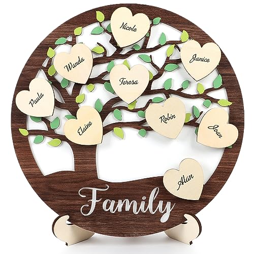 ANHUIB Familie Dekoration,Personalisiertes Familienlogo,Stammbaum Dekoration für Wohnzimmer,DIY Geschenk für Mama und Oma,Familie Geburtstag Thanksgiving Kalender Board,Geschenke für die Familie von ANHUIB