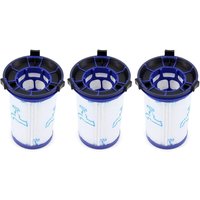 Staubsauger-Zubehörfilter 3 Stück für ZR009001 Rowenta Air Force 360 x-pert RH9015WO Ersatzteile Staubsauger-Zubehörfilter 3 Stück für ZR009001 Rowenta Air Force 360 x-pert RH9015WO Ersatzteile von ANPVIZ