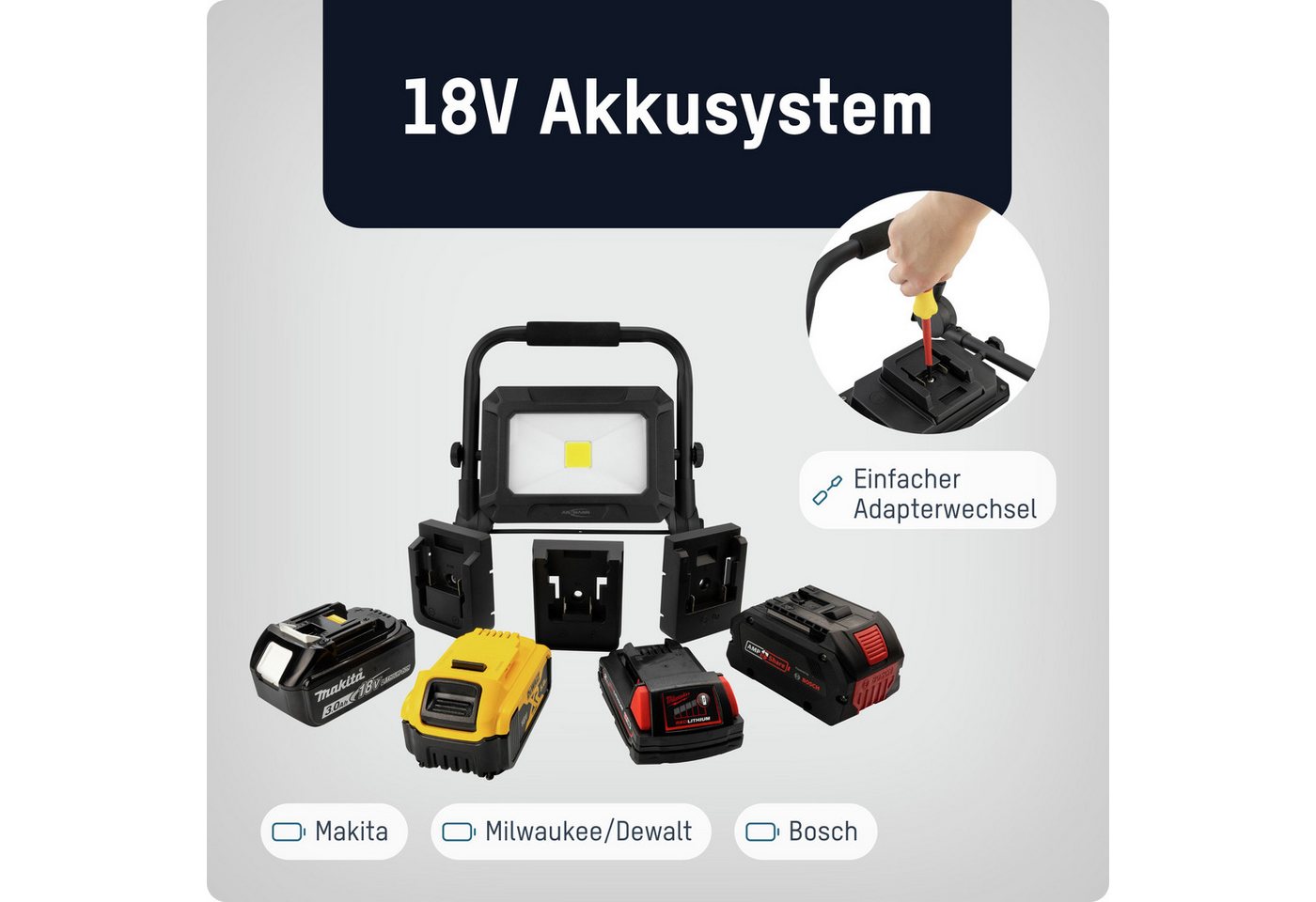 ANSMANN AG LED Baustrahler LED Strahler kompatibel mit 18V Akkupacks inkl. 3 Adapter, 50W von ANSMANN AG
