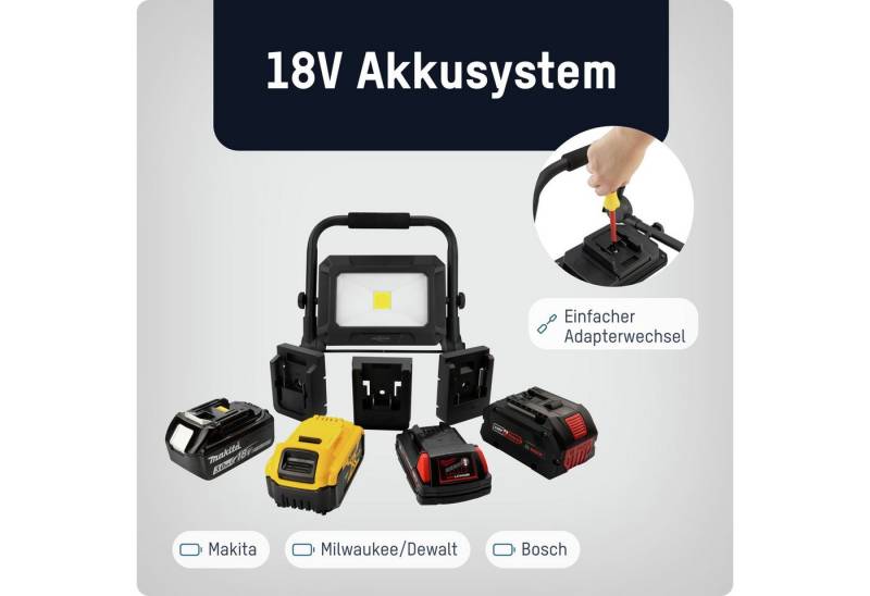ANSMANN AG LED Baustrahler LED Strahler kompatibel mit 18V Akkupacks inkl. 3 Adapter, 50W von ANSMANN AG