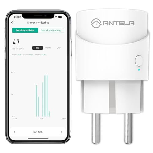 Alexa Steckdose Mini WLAN Steckdose mit Strommessung, ANTELA Smart Steckdose kompatibel mit Google Home, Zeitplan, Smart Life APP, 2,4GHz, 1PC von ANTELA