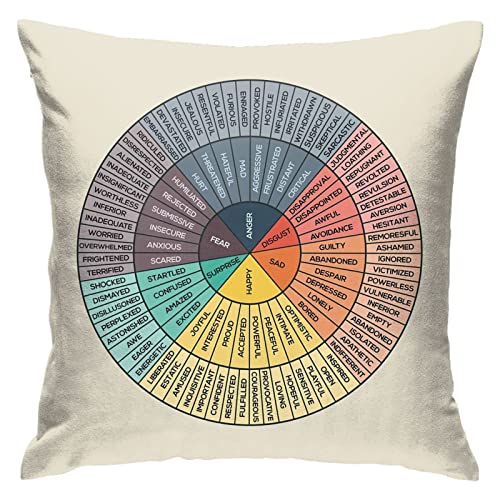 AOOEDM Überwurfkissenbezüge Rad der Emotionen Gefühle weicher Winter-Kissenbezug Körperkissen für Sofa, Couch, Wohnzimmer, Schlafzimmer, 18 x 18 Zoll von AOOEDM