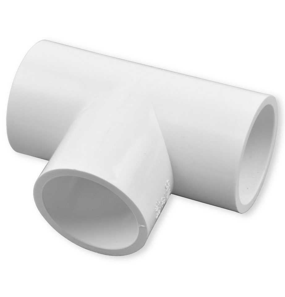 AQUADE T-Stück Steckverbinder 90°, 20 mmØ zum Kleben für Whirlpool Gartenbau AQUADE T-Stück Steckverbinder 90°, 20 mmØ zum Kleben für Whirlpool Gartenbau von AQUADE