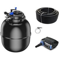 Druckteichfilter Set cpf 75000 mit 100W Eco Pumpe 10m Schlauch Nr.61 von AQUARISTIKWELT24