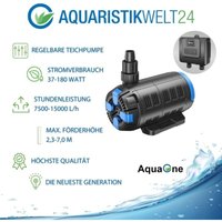 Druckteichfilter Set cpu 75000 regelbare Eco Pumpe 10m Schlauch Nr.67 von AQUARISTIKWELT24