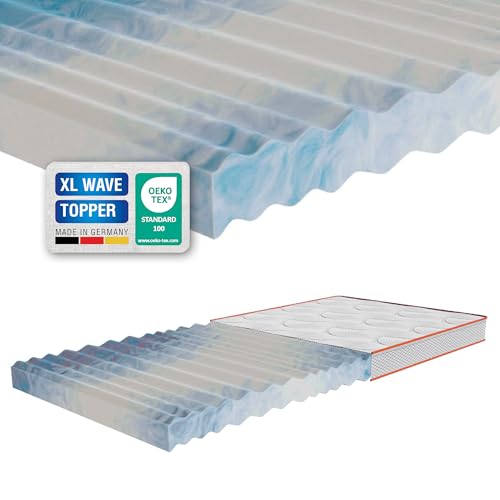 ARBD Boss Topper | 6-11 cm Gesamthöhe | Verschiedene Modelle | Made in Germany (H4 - XL Wave 9cm, 100 x 200 cm) von ARBD