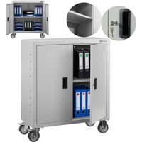 Aktenschrank Büroschrank Lagerschrank Materialschrank Stahlschrank Höhenverstellbarer Einlegeboden 90 x 90 x40 cm Grau - Arebos Aktenschrank Büroschrank Lagerschrank Materialschrank Stahlschrank Höhenverstellbarer Einlegeboden 90 x 90 x40 cm Grau - Arebos von AREBOS