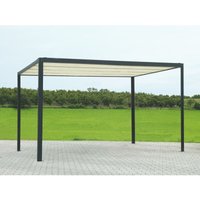 Milwaukee Pergola-Pavillon aus schwarzem Aluminium mit elektrischer Abdeckung 3x3x2.5h m Milwaukee Pergola-Pavillon aus schwarzem Aluminium mit elektrischer Abdeckung 3x3x2.5h m von Milwaukee