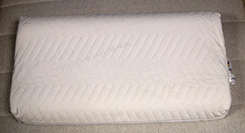 Unbekannt Nackenstützkissen Visco Dynamic, Medicott, 40x80 cm OVP Unbekannt Nackenstützkissen Visco Dynamic, Medicott, 40x80 cm OVP von Unbekannt