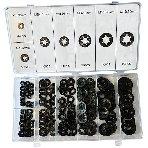 Asta - Set mit Sicherungsscheiben, 7 verschiedene Arrangements, Typ Grifaxe Asta - Set mit Sicherungsscheiben, 7 verschiedene Arrangements, Typ Grifaxe von ASTA