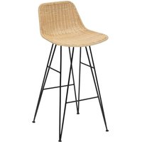 Barhocker Mai Atmosphera créateur d'intérieur Barhocker Mai Atmosphera créateur d'intérieur von ATMOSPHERA