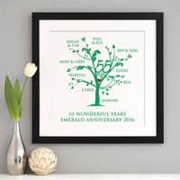 Personalisierte Smaragd Jahrestag Stammbaum Print von ATypeofDesign